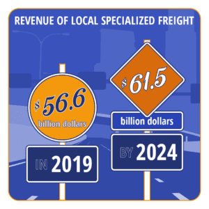 revenue of local specialized freight graphic